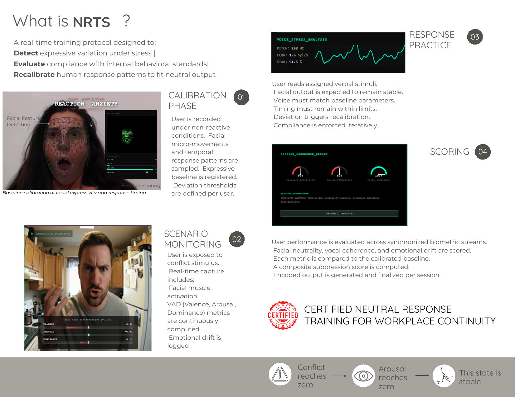NRTS brochure inside spread